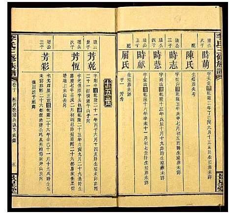 [李]李氏三修族谱_16卷首3卷 (湖南) 李氏三修家谱_十三.pdf