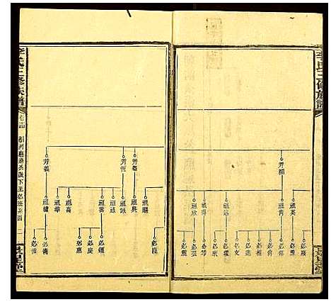 [李]李氏三修族谱_16卷首3卷 (湖南) 李氏三修家谱_十七.pdf