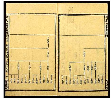 [李]李氏三修族谱_16卷首3卷 (湖南) 李氏三修家谱_十八.pdf