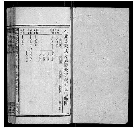 [李]李氏三修族谱_70卷首2卷末1卷 (湖南) 李氏三修家谱_四.pdf