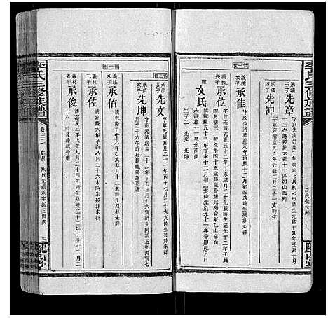 [李]李氏三修族谱_70卷首2卷末1卷 (湖南) 李氏三修家谱_四.pdf