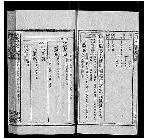 [李]李氏三修族谱_70卷首2卷末1卷 (湖南) 李氏三修家谱_七.pdf