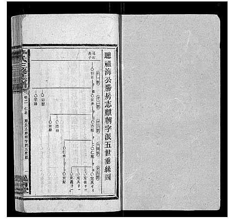 [李]李氏三修族谱_70卷首2卷末1卷 (湖南) 李氏三修家谱_十一.pdf