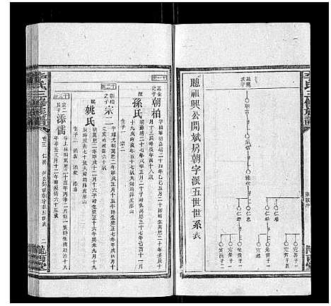 [李]李氏三修族谱_70卷首2卷末1卷 (湖南) 李氏三修家谱_十二.pdf