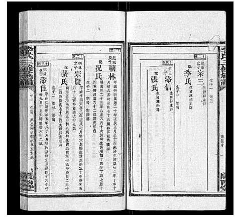 [李]李氏三修族谱_70卷首2卷末1卷 (湖南) 李氏三修家谱_十二.pdf