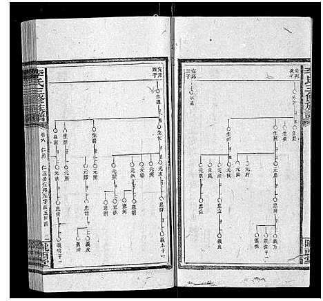 [李]李氏三修族谱_70卷首2卷末1卷 (湖南) 李氏三修家谱_十三.pdf