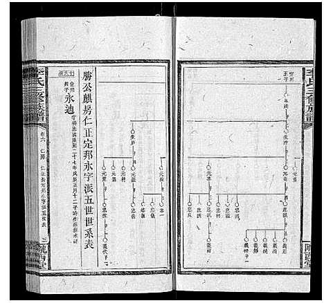 [李]李氏三修族谱_70卷首2卷末1卷 (湖南) 李氏三修家谱_十三.pdf