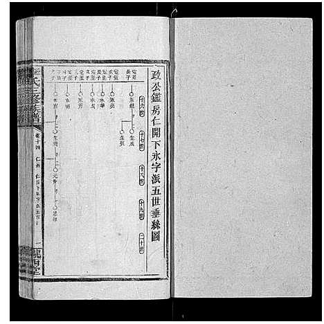 [李]李氏三修族谱_70卷首2卷末1卷 (湖南) 李氏三修家谱_十四.pdf