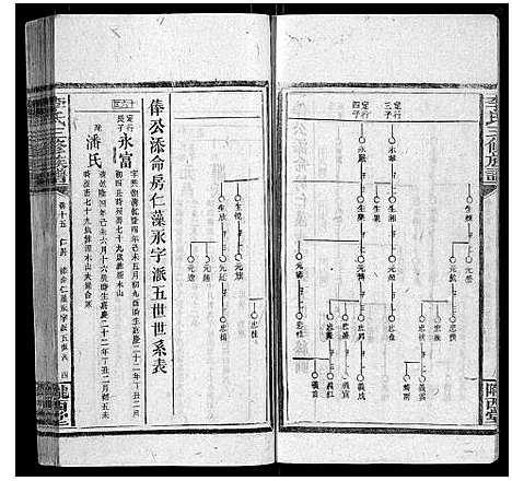 [李]李氏三修族谱_70卷首2卷末1卷 (湖南) 李氏三修家谱_十五.pdf