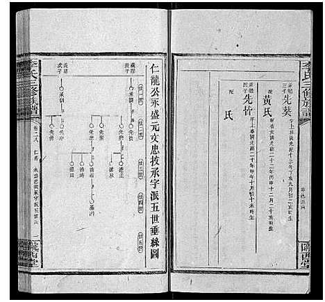 [李]李氏三修族谱_70卷首2卷末1卷 (湖南) 李氏三修家谱_十八.pdf