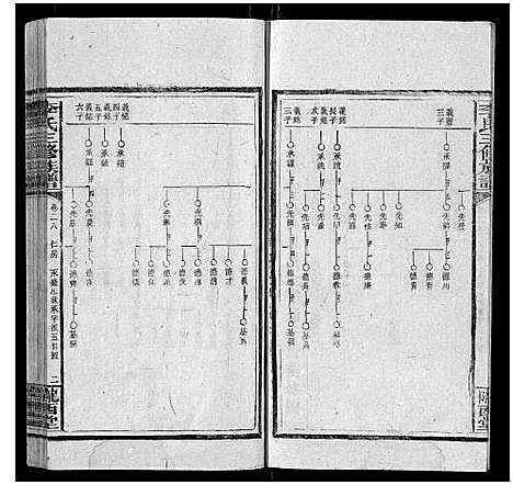 [李]李氏三修族谱_70卷首2卷末1卷 (湖南) 李氏三修家谱_十八.pdf