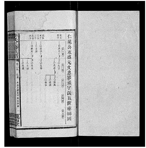 [李]李氏三修族谱_70卷首2卷末1卷 (湖南) 李氏三修家谱_十九.pdf