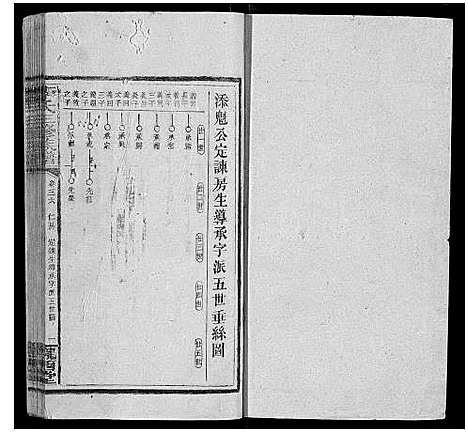 [李]李氏三修族谱_70卷首2卷末1卷 (湖南) 李氏三修家谱_二十一.pdf