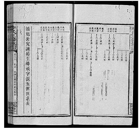 [李]李氏三修族谱_70卷首2卷末1卷 (湖南) 李氏三修家谱_二十一.pdf