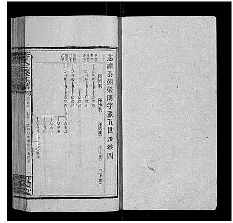 [李]李氏三修族谱_70卷首2卷末1卷 (湖南) 李氏三修家谱_二十三.pdf