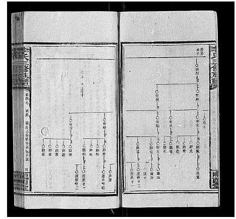 [李]李氏三修族谱_70卷首2卷末1卷 (湖南) 李氏三修家谱_二十五.pdf