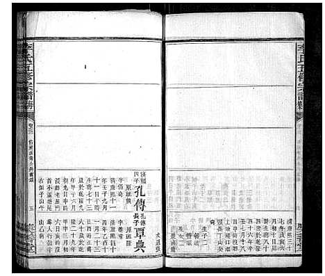 [李]李氏五修宗谱 (湖南) 李氏五修家谱_十.pdf