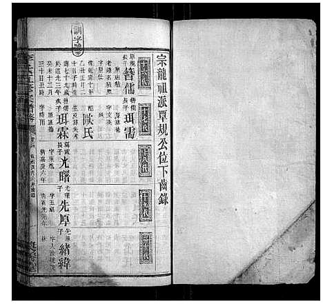 [李]李氏五修宗谱 (湖南) 李氏五修家谱_十二.pdf