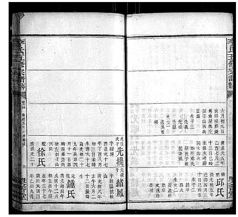 [李]李氏五修宗谱 (湖南) 李氏五修家谱_十二.pdf