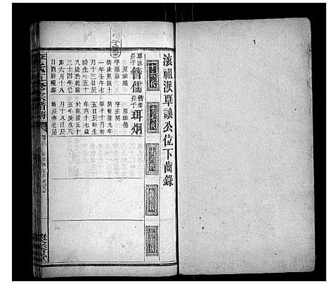 [李]李氏五修宗谱 (湖南) 李氏五修家谱_十六.pdf