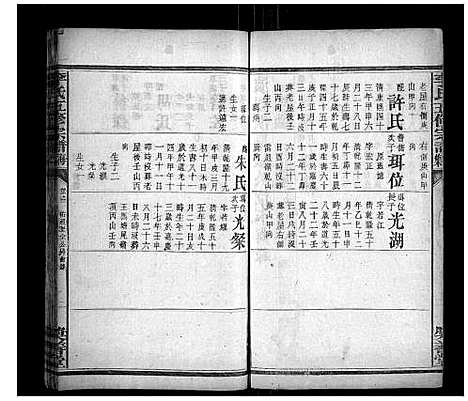 [李]李氏五修宗谱 (湖南) 李氏五修家谱_十六.pdf