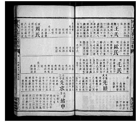 [李]李氏五修宗谱 (湖南) 李氏五修家谱_二十三.pdf