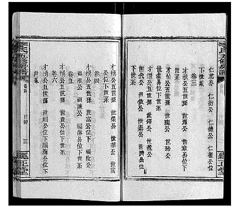 [李]李氏五修房谱_15卷首末各1卷 (湖南) 李氏五修房谱_一.pdf