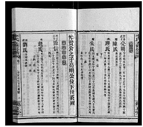 [李]李氏五修房谱_15卷首末各1卷 (湖南) 李氏五修房谱_二.pdf