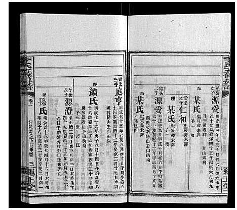 [李]李氏五修房谱_15卷首末各1卷 (湖南) 李氏五修房谱_二.pdf