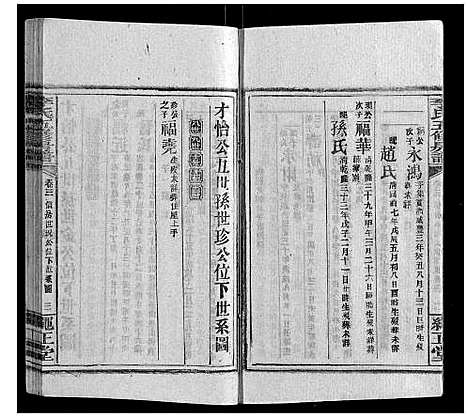 [李]李氏五修房谱_15卷首末各1卷 (湖南) 李氏五修房谱_三.pdf