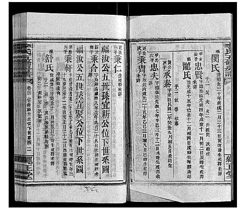 [李]李氏五修房谱_15卷首末各1卷 (湖南) 李氏五修房谱_四.pdf