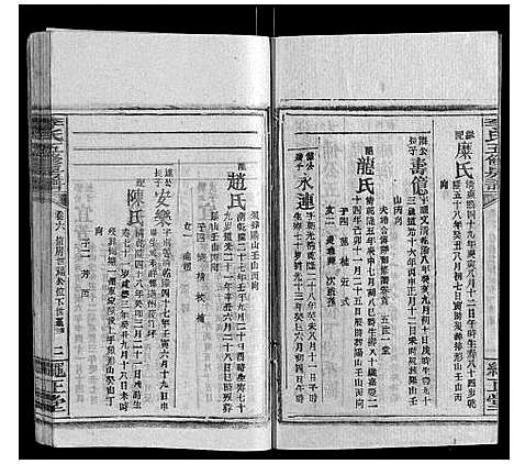 [李]李氏五修房谱_15卷首末各1卷 (湖南) 李氏五修房谱_六.pdf