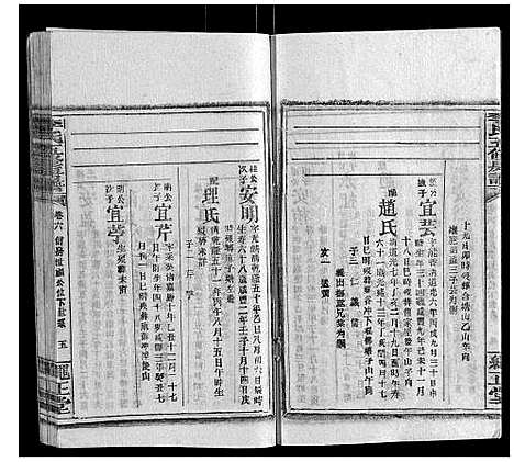 [李]李氏五修房谱_15卷首末各1卷 (湖南) 李氏五修房谱_六.pdf