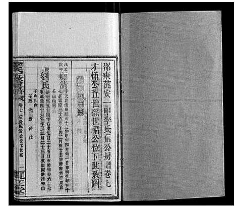 [李]李氏五修房谱_15卷首末各1卷 (湖南) 李氏五修房谱_七.pdf