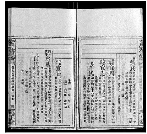 [李]李氏五修房谱_15卷首末各1卷 (湖南) 李氏五修房谱_七.pdf