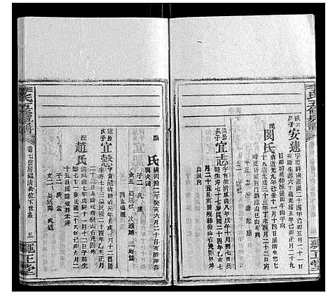 [李]李氏五修房谱_15卷首末各1卷 (湖南) 李氏五修房谱_七.pdf