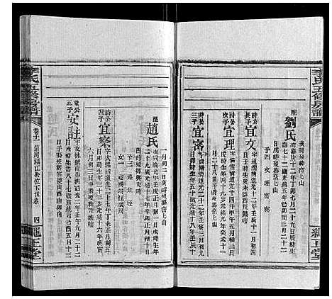 [李]李氏五修房谱_15卷首末各1卷 (湖南) 李氏五修房谱_九.pdf