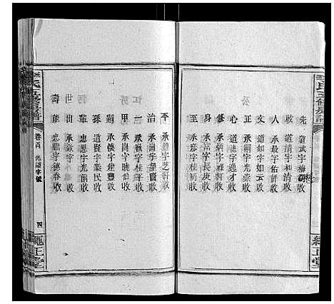 [李]李氏五修房谱_15卷首末各1卷 (湖南) 李氏五修房谱_十二.pdf