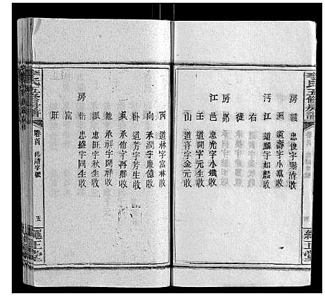 [李]李氏五修房谱_15卷首末各1卷 (湖南) 李氏五修房谱_十二.pdf