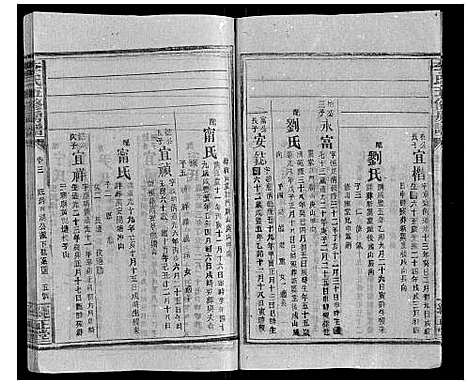 [李]李氏五修房谱_5卷首1卷 (湖南) 李氏五修房谱_五.pdf