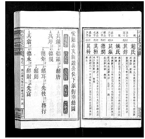 [李]李氏五修族谱 (湖南) 李氏五修家谱_三.pdf