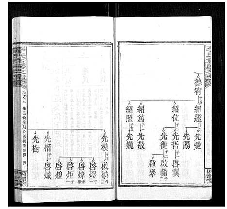 [李]李氏五修族谱 (湖南) 李氏五修家谱_四.pdf