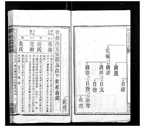 [李]李氏五修族谱 (湖南) 李氏五修家谱_五.pdf