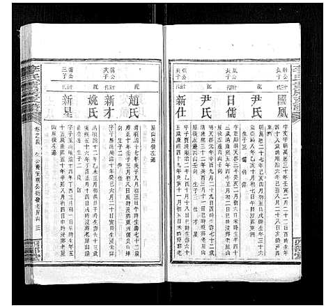 [李]李氏五修族谱 (湖南) 李氏五修家谱_五.pdf