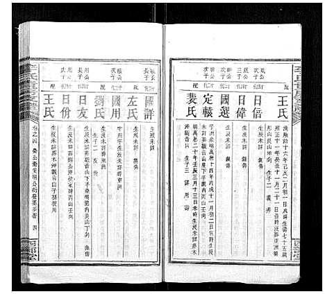 [李]李氏五修族谱 (湖南) 李氏五修家谱_五.pdf