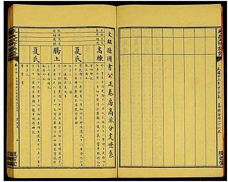 [李]李氏五修族谱_15卷及卷首2卷 (湖南) 李氏五修家谱_十五.pdf