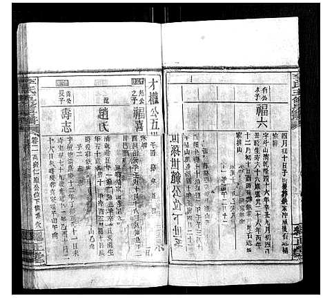 [李]李氏五修族谱_21卷首1卷 (湖南) 李氏五修家谱_四.pdf