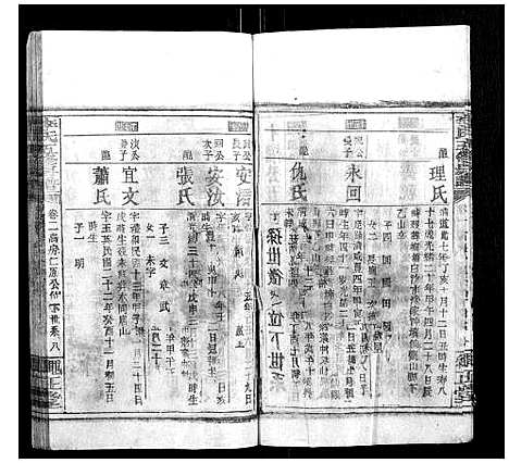 [李]李氏五修族谱_21卷首1卷 (湖南) 李氏五修家谱_四.pdf