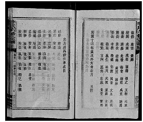 [李]李氏六修宗谱 (湖南) 李氏六修家谱_二.pdf