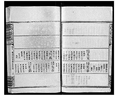 [李]李氏六修宗谱 (湖南) 李氏六修家谱_二十二.pdf